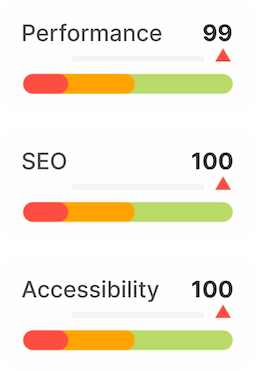 SEO Performance Image