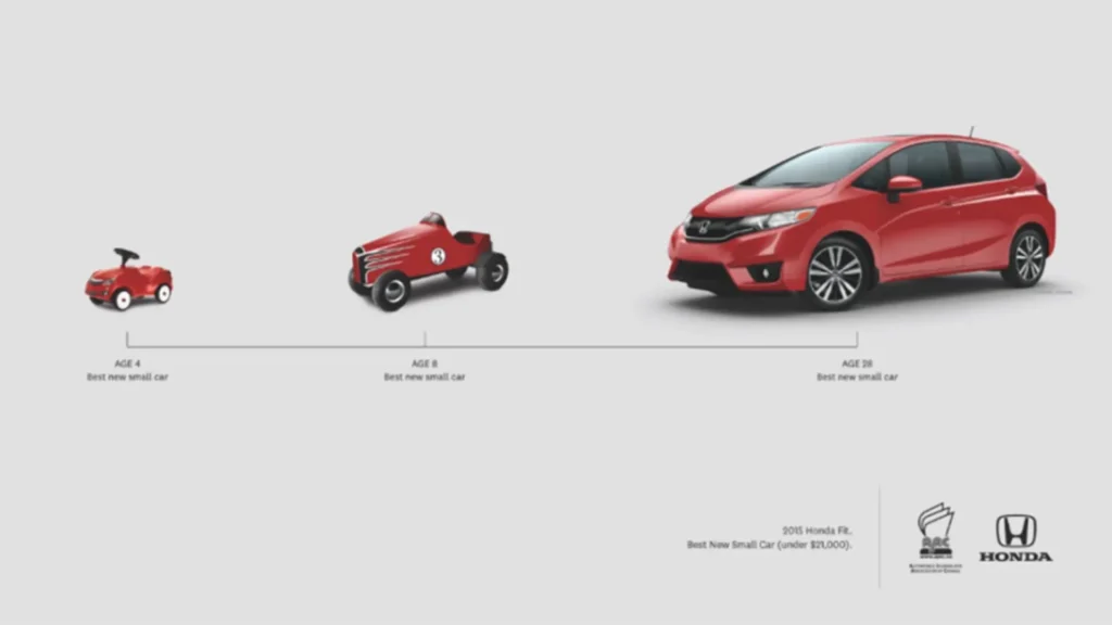 Honda New Car Ad