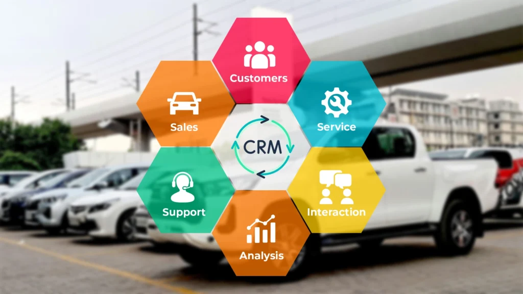 uses of crm in automotive industry