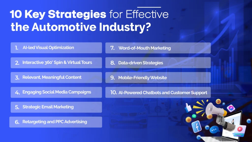 10 Strategies of Car Dealership Marketing