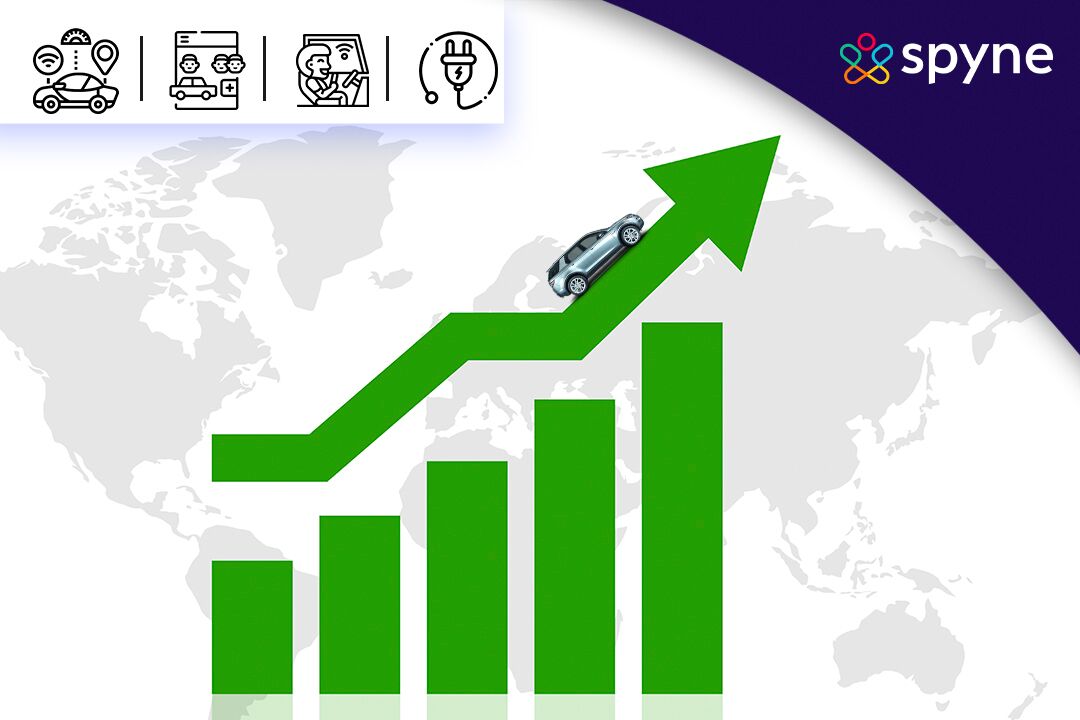 Seven Important Automotive Industry Trends (2024-2030)
