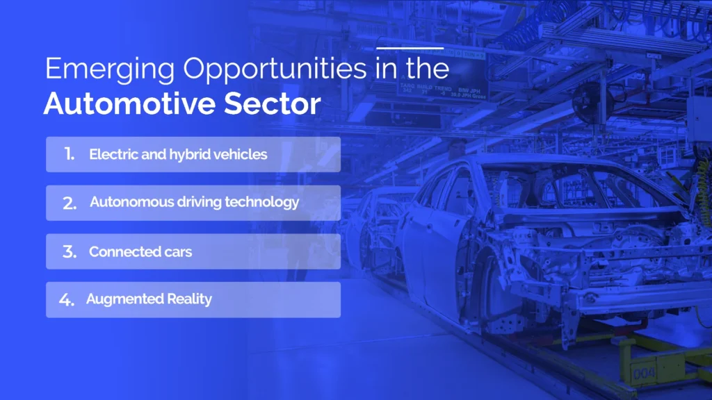 Emerging Opportunities in the Automotive Sector