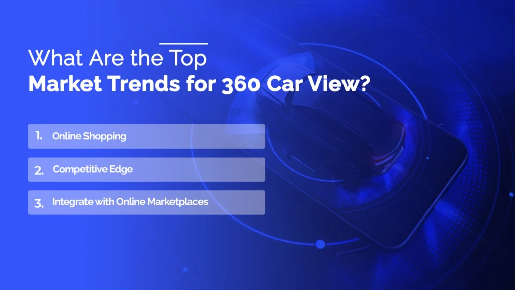 Market Trends for 360 Car View