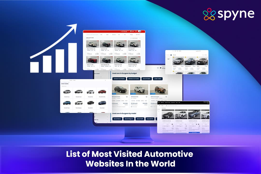 Most Visited Automotive Websites In the World