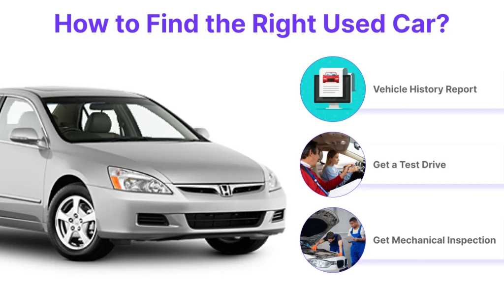 How to Find The Right Used Car?