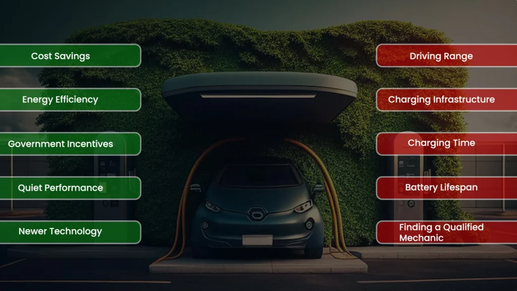 Benefits vs. Drawbacks of an EV 