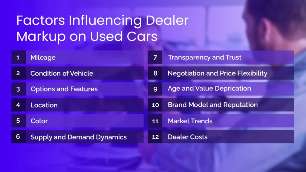 12 Factors That  Influence Dealer Markup on Used Cars