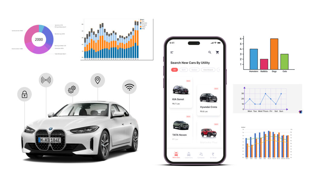 importance of automotive system integration