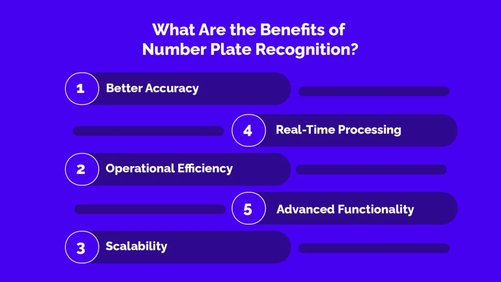 Benefits of Number Plate Recognition