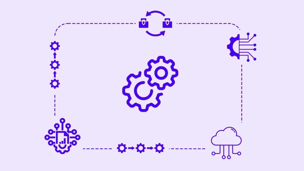 types of automotive system integration