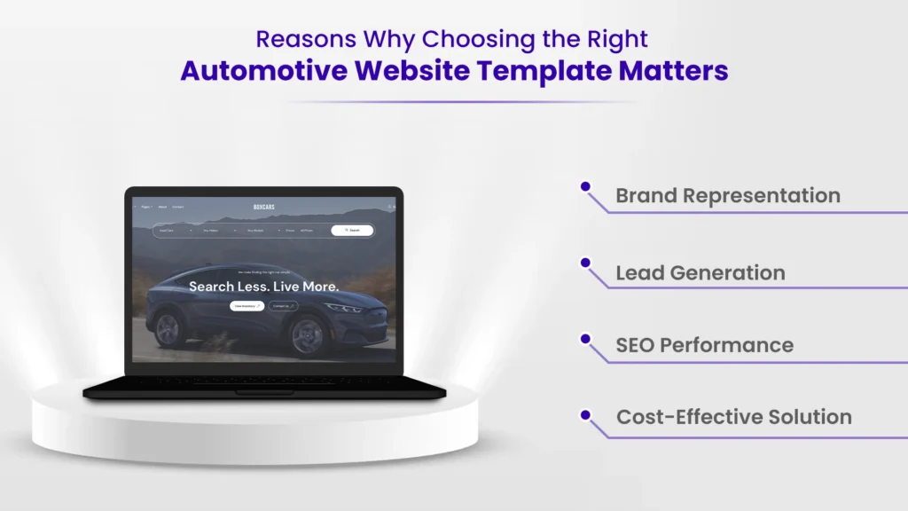 Choose the Right Automotive Website Template