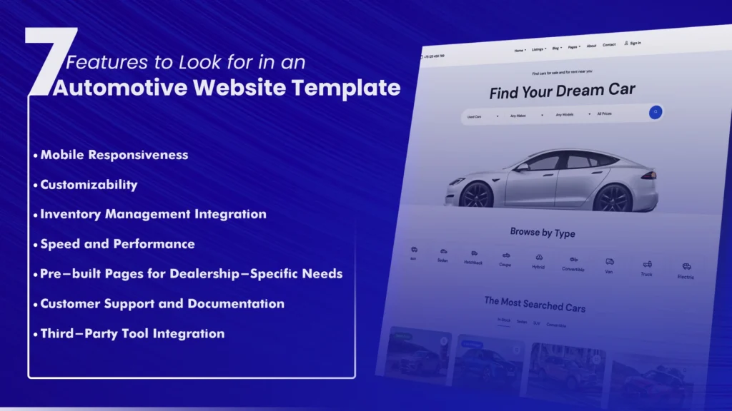 Features of Automotive Website Template