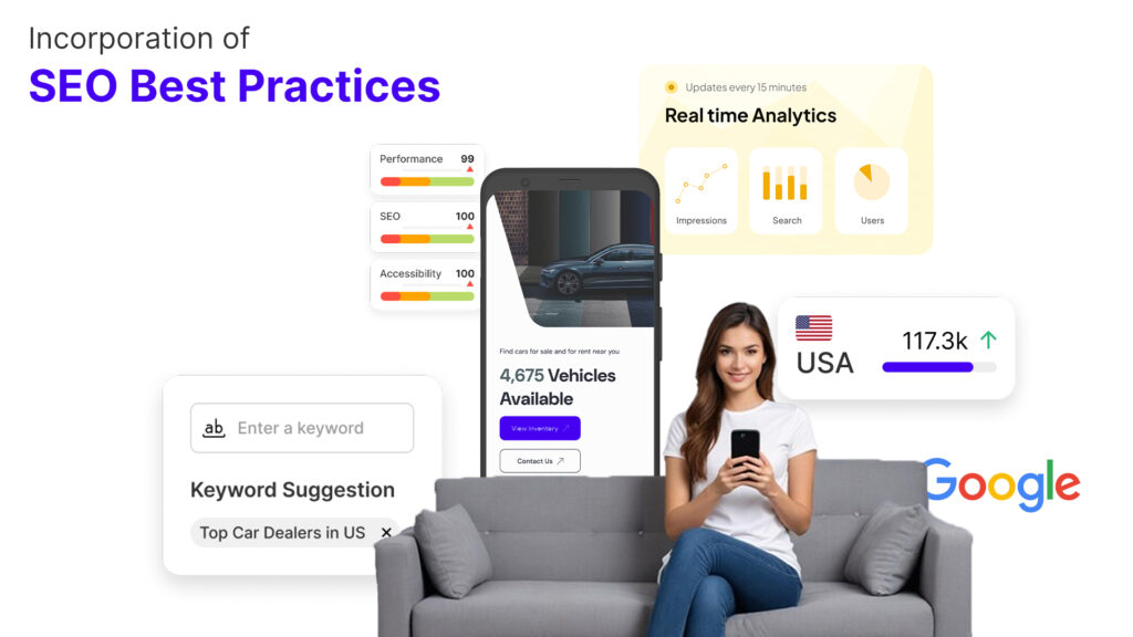 Incorporation of SEO Best Practices