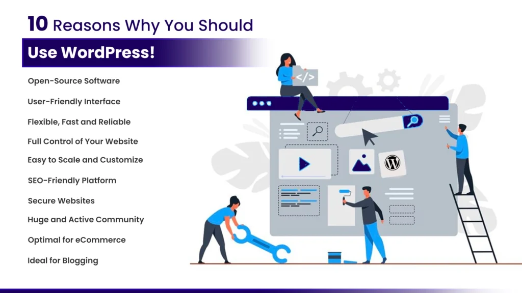 10 Reasons Why You Should Use WordPress
