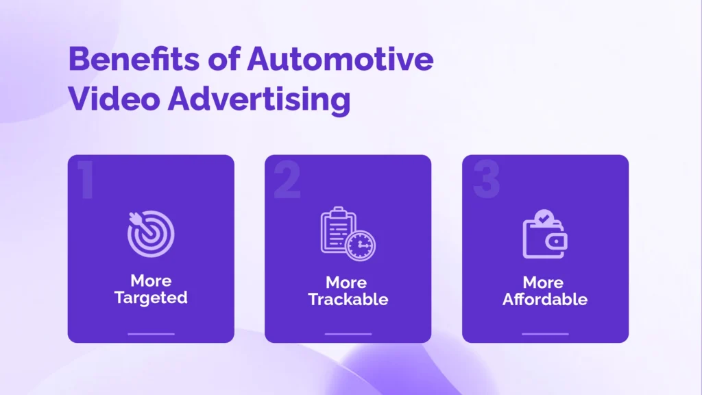 Benefits of Automotive Video Advertising