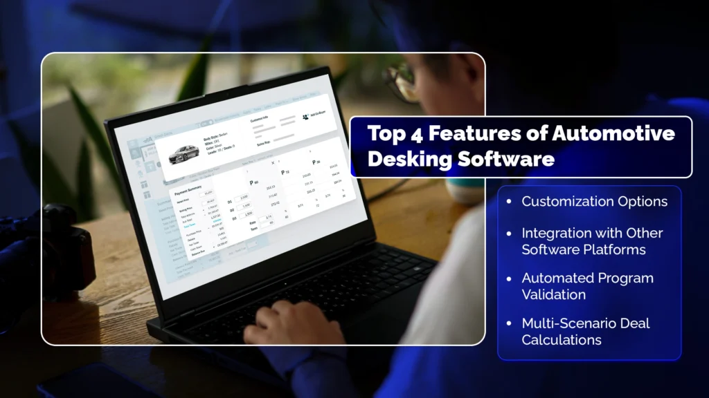 Top 4 Features of Automotive Desking Software