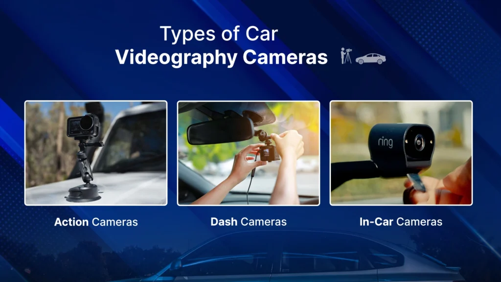 Types of Car Videography Cameras