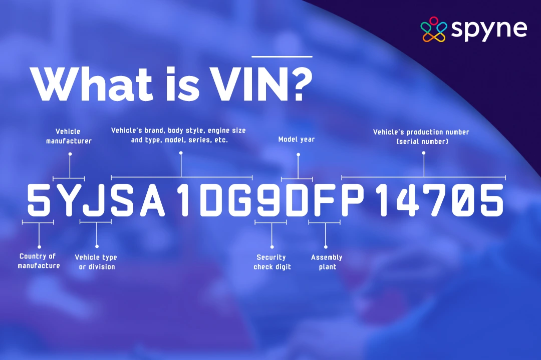 What is VIN?