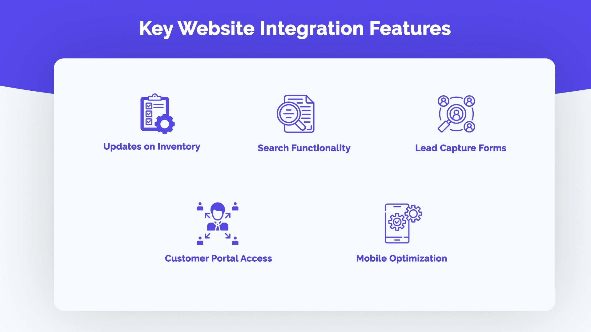 Website Integration Features