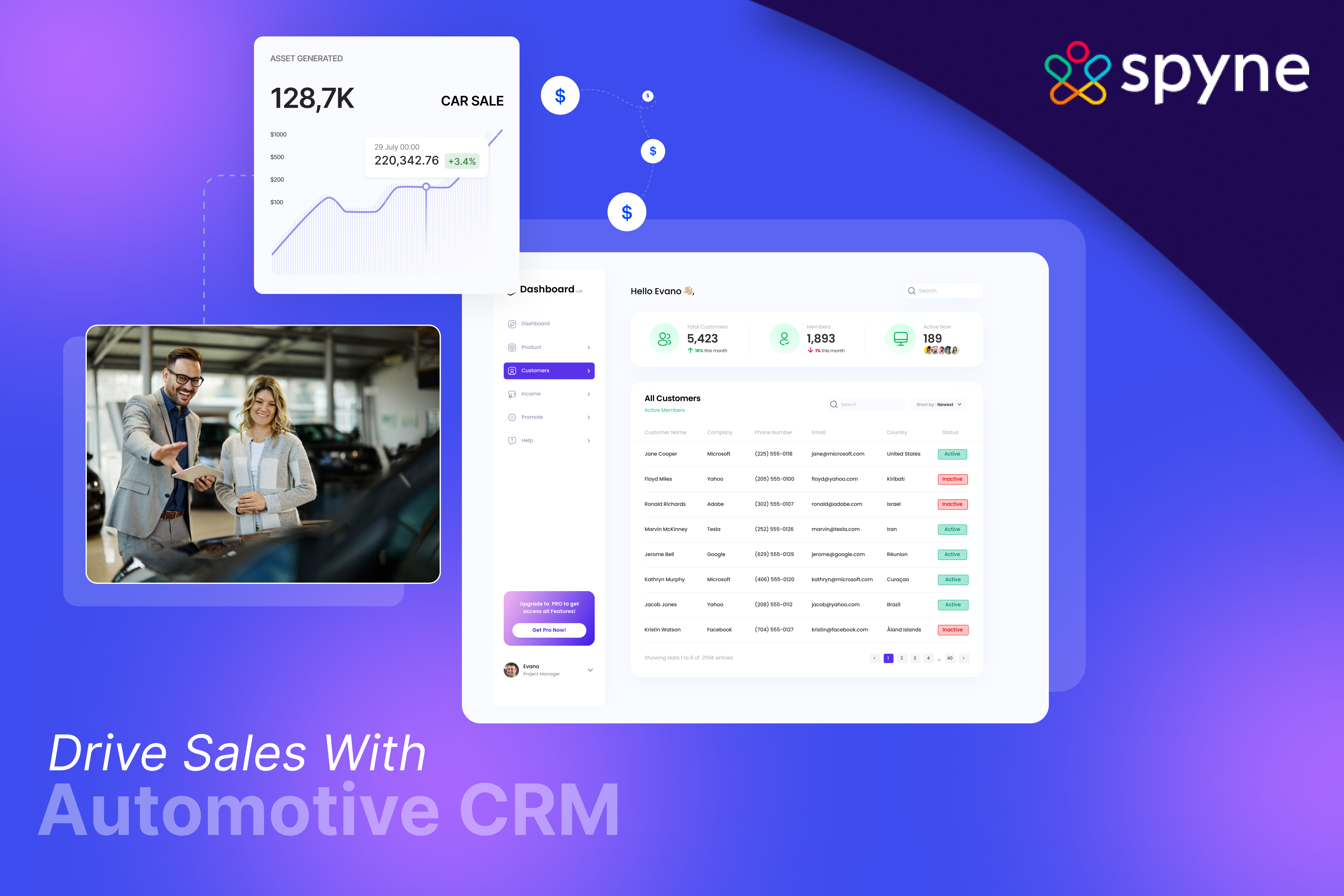 Auto Dealer CRM