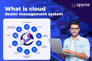 Cloud Dealer Management System