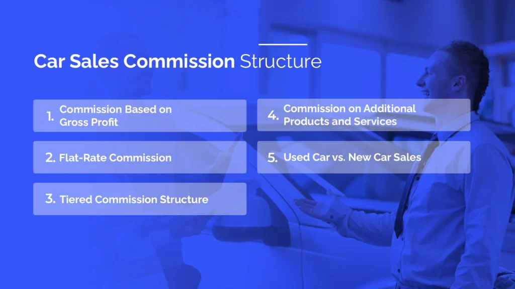 Car Sales Commission Structure