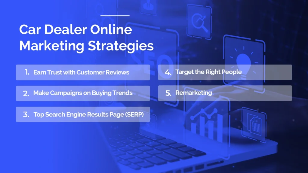 Car Dealer Online Marketing Strategies