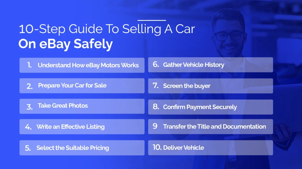 A 10-Step Guide on How to Sell a Car on eBay