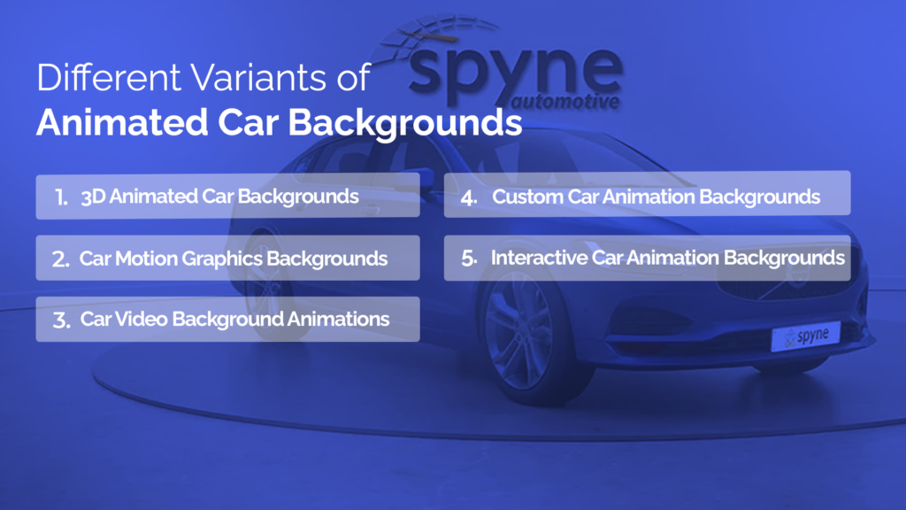 Variants of Animated Car Backgrounds | Spyne