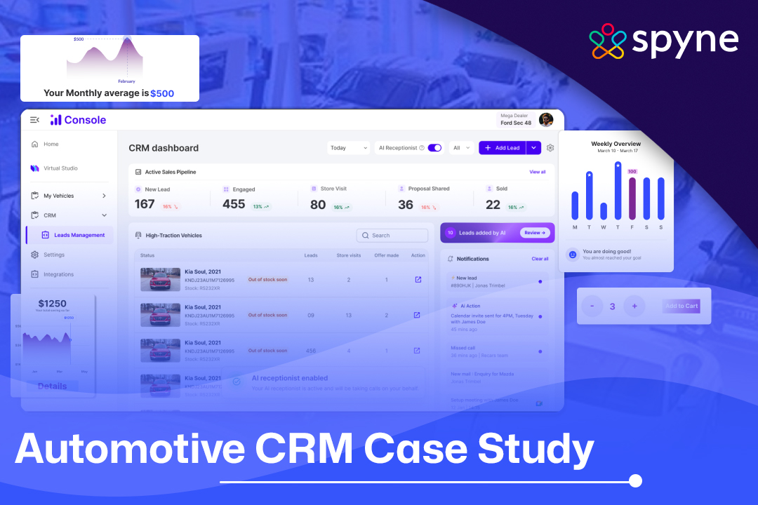 automotive crm case study