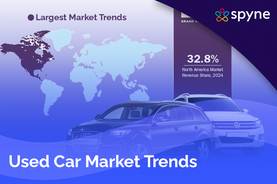 used car market trends