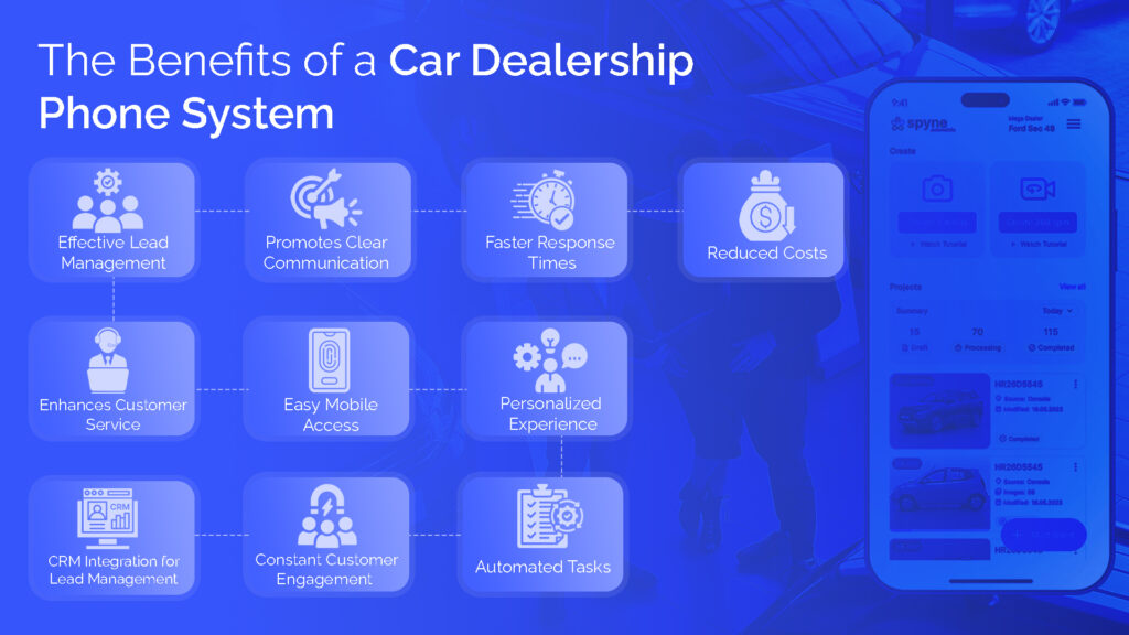 Benefits of a Car Dealership Phone System