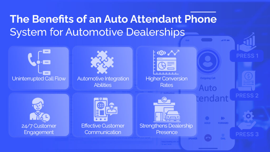 Benefits of an Auto Attendant Phone System 