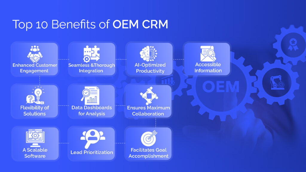 Top 10 Benefits of OEM CRM