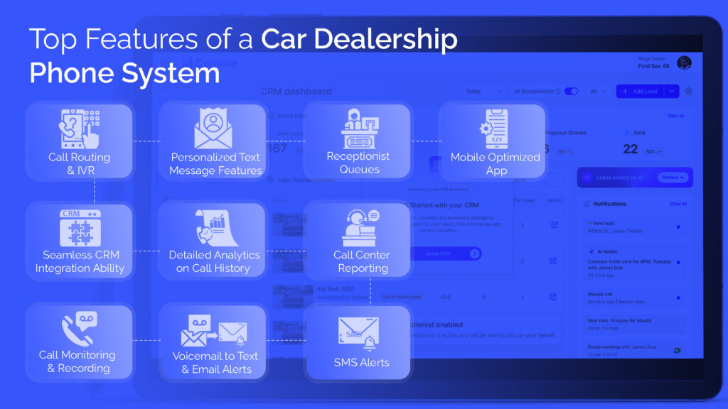 Features of a Car Dealership Phone System