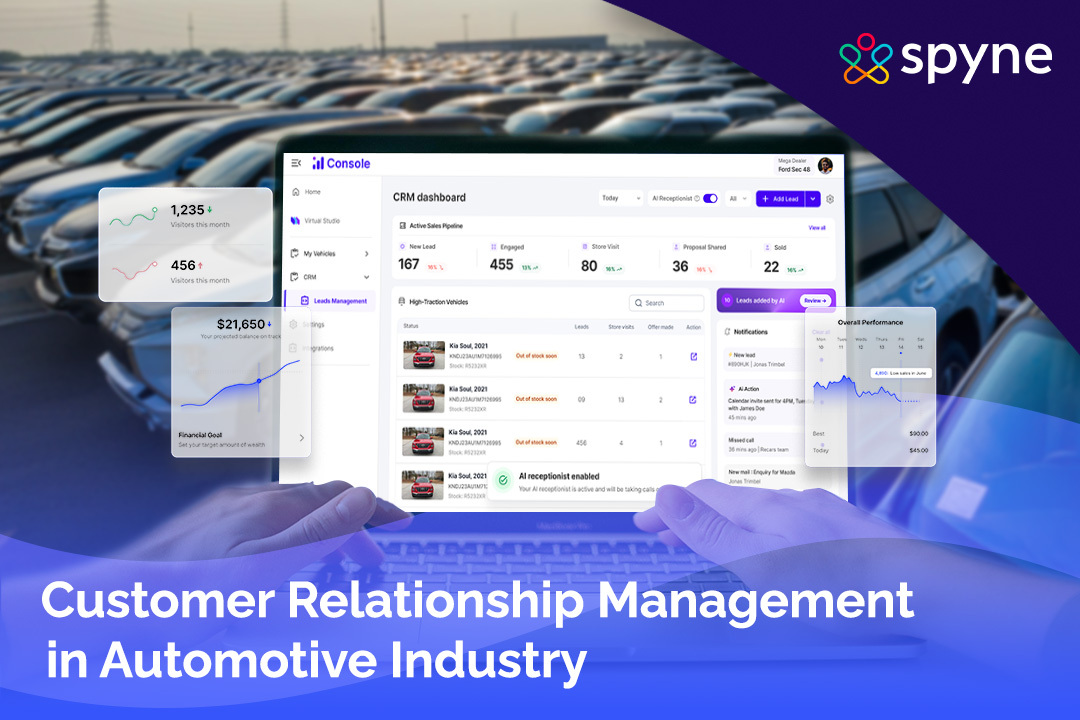 Customer Relationship Management in Automotive Industry