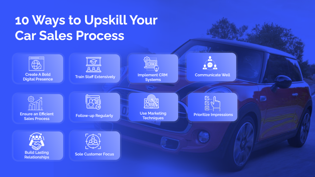 10 Ways to Upskill Your Car Sales Process