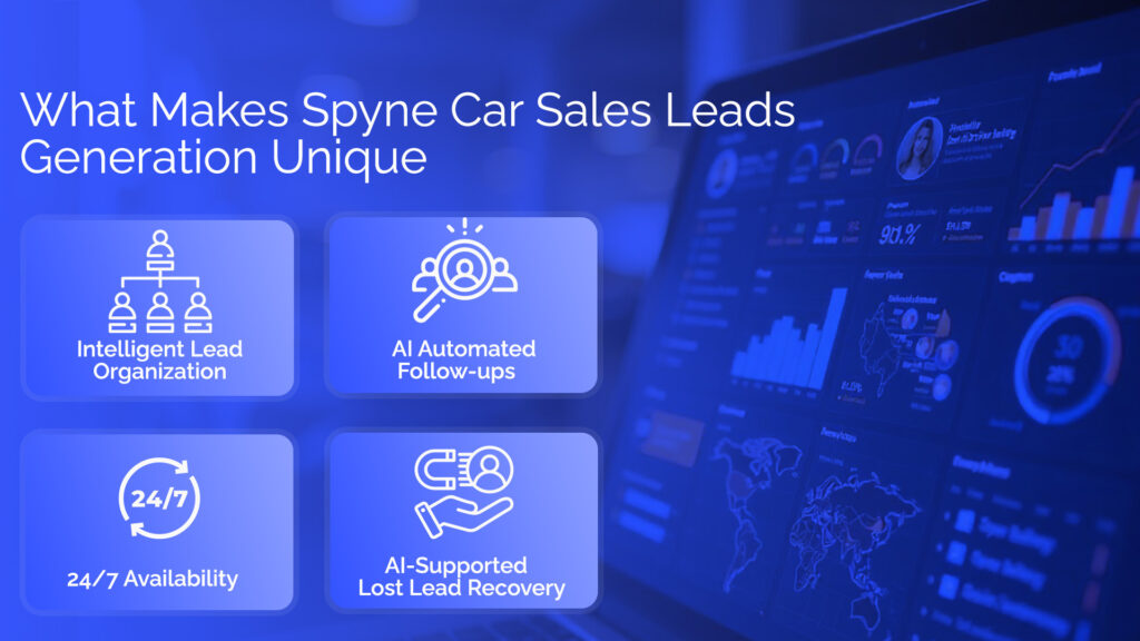 What Makes Spyne Car Sales Leads Generation Unique